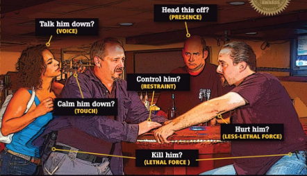 WEEK 30/09 – 06/10: Lesprogramma Harelbeke/Merelbeke